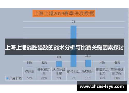 上海上港战胜强敌的战术分析与比赛关键因素探讨