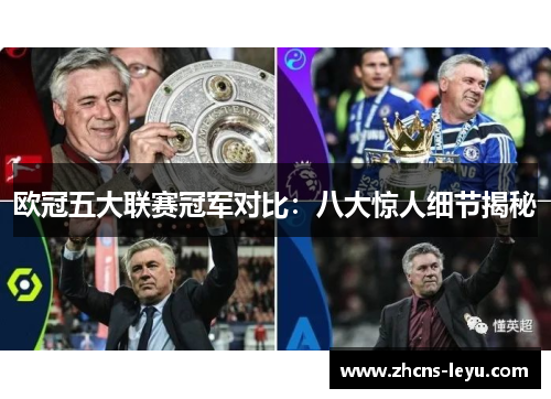 欧冠五大联赛冠军对比：八大惊人细节揭秘