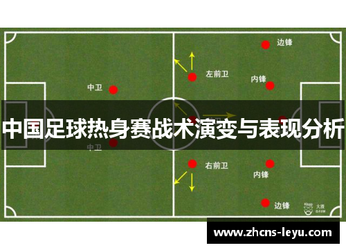 中国足球热身赛战术演变与表现分析
