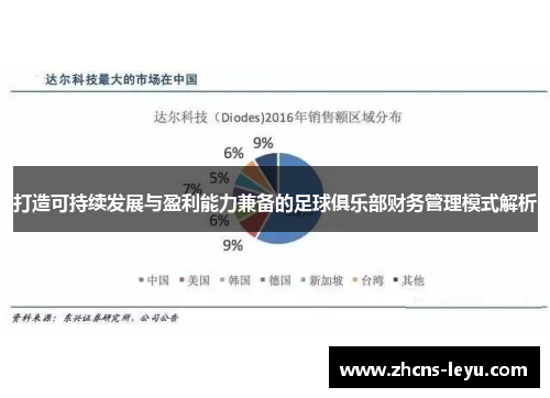 打造可持续发展与盈利能力兼备的足球俱乐部财务管理模式解析