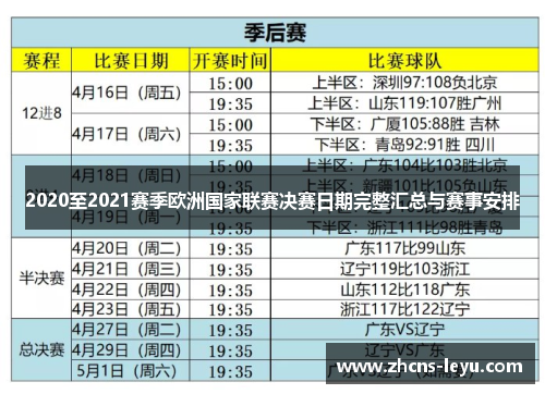 2020至2021赛季欧洲国家联赛决赛日期完整汇总与赛事安排