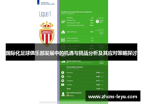 国际化足球俱乐部发展中的机遇与挑战分析及其应对策略探讨