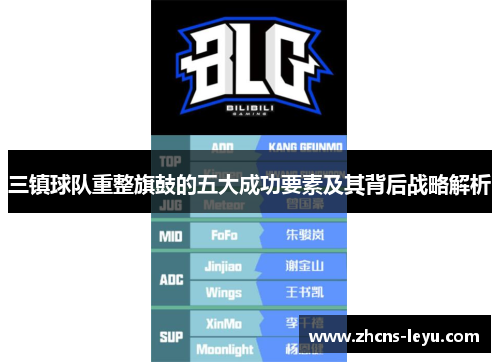 三镇球队重整旗鼓的五大成功要素及其背后战略解析