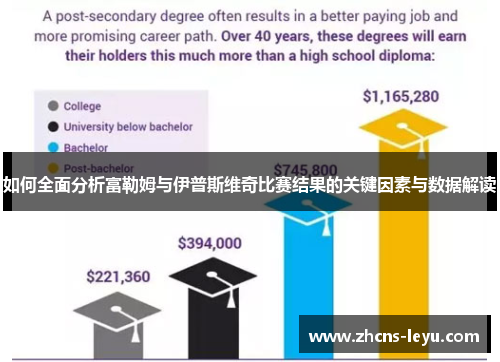 如何全面分析富勒姆与伊普斯维奇比赛结果的关键因素与数据解读