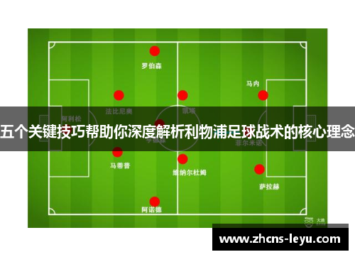 五个关键技巧帮助你深度解析利物浦足球战术的核心理念