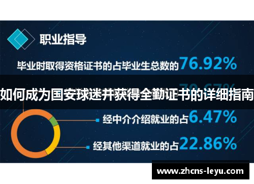 如何成为国安球迷并获得全勤证书的详细指南