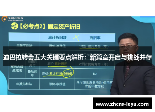 迪巴拉转会五大关键要点解析:新篇章开启与挑战并存 迪巴拉转会五大关键要点解析:新篇章开启与挑战并存